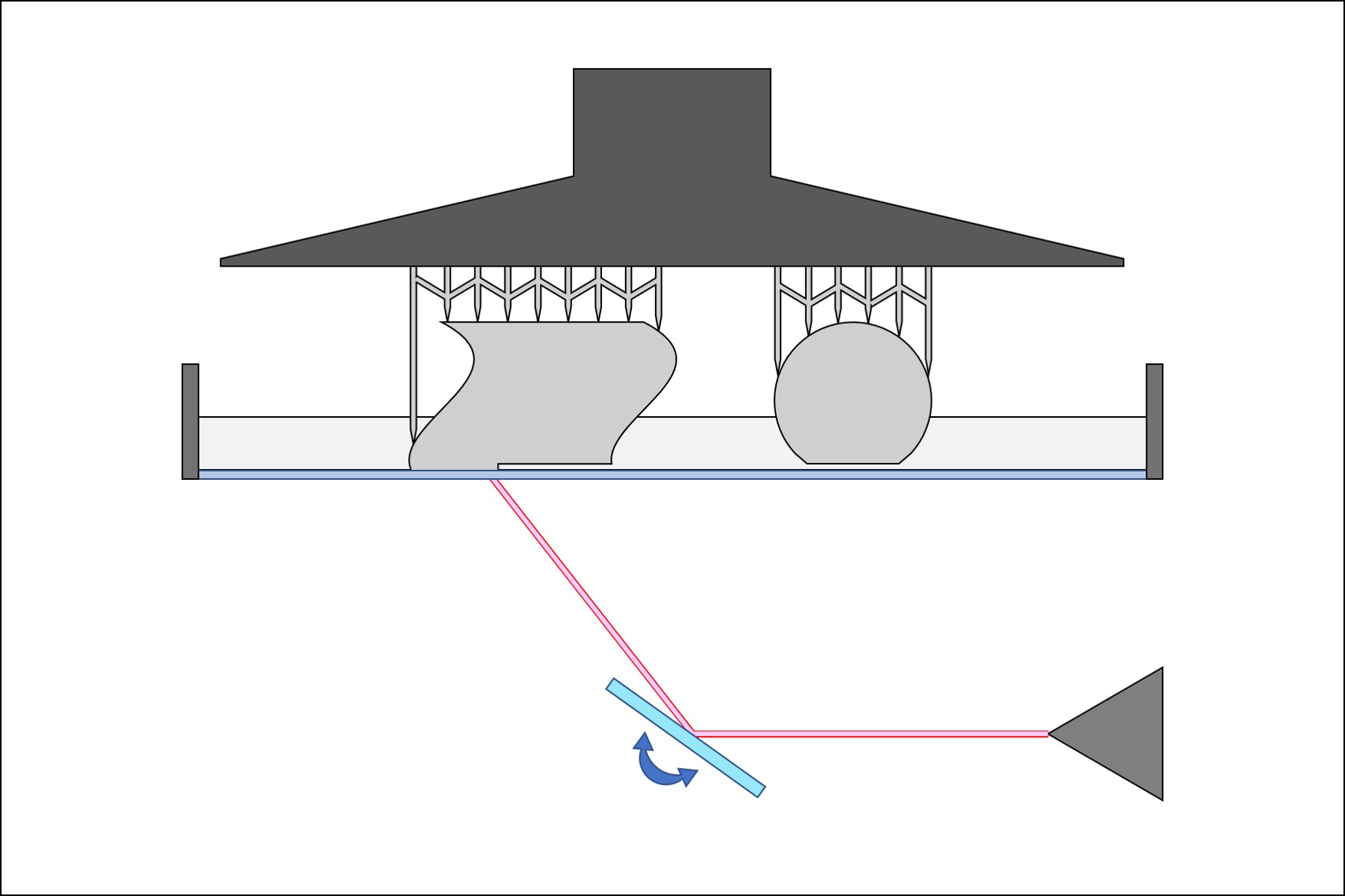 SLA方式のイメージ図