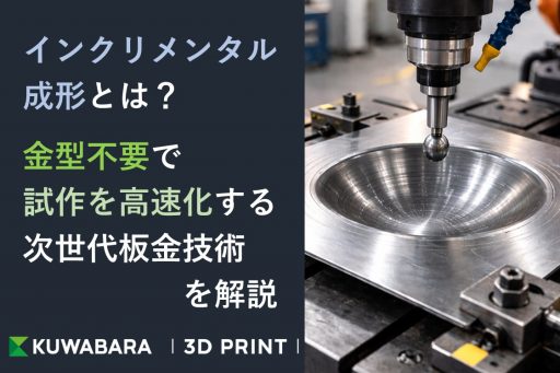 インクリメンタル成形とは？金型不要で試作を高速化する次世代板金技術を解説