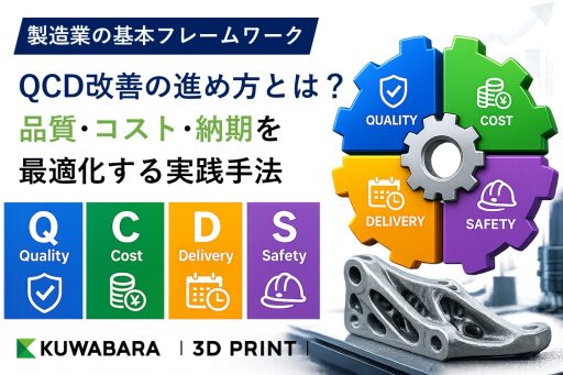 QCD改善の進め方とは？品質・コスト・納期を最適化する実践手法