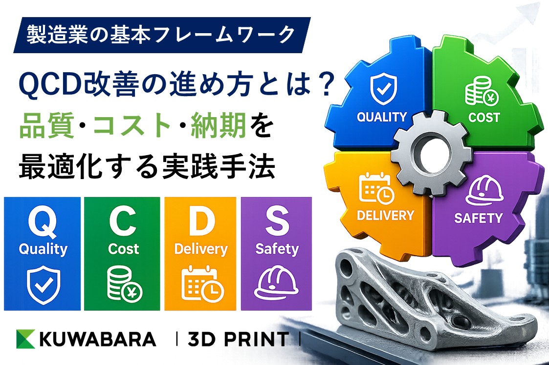 QCD改善の進め方とは？品質・コスト・納期を最適化する実践手法