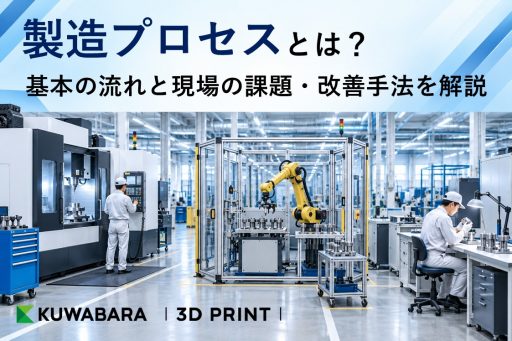 製造プロセスとは？基本の流れと現場の課題・改善手法を解説