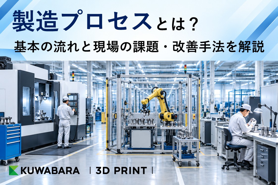 製造プロセスとは?基本の流れと現場の課題・改善手法を解説