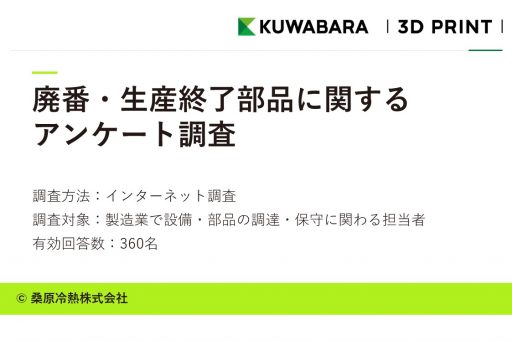 【調査】廃番部品で困った経験86.4%、再製作手段の認知は30.3%。製造業の「廃番・生産終了部品」対処実態調査